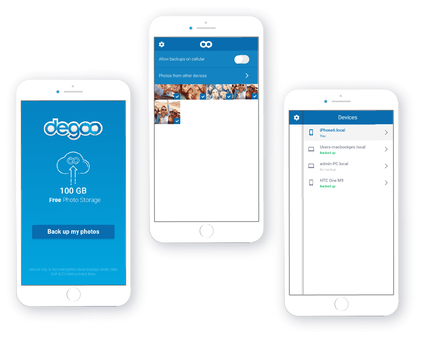 ios development company poland for degoo