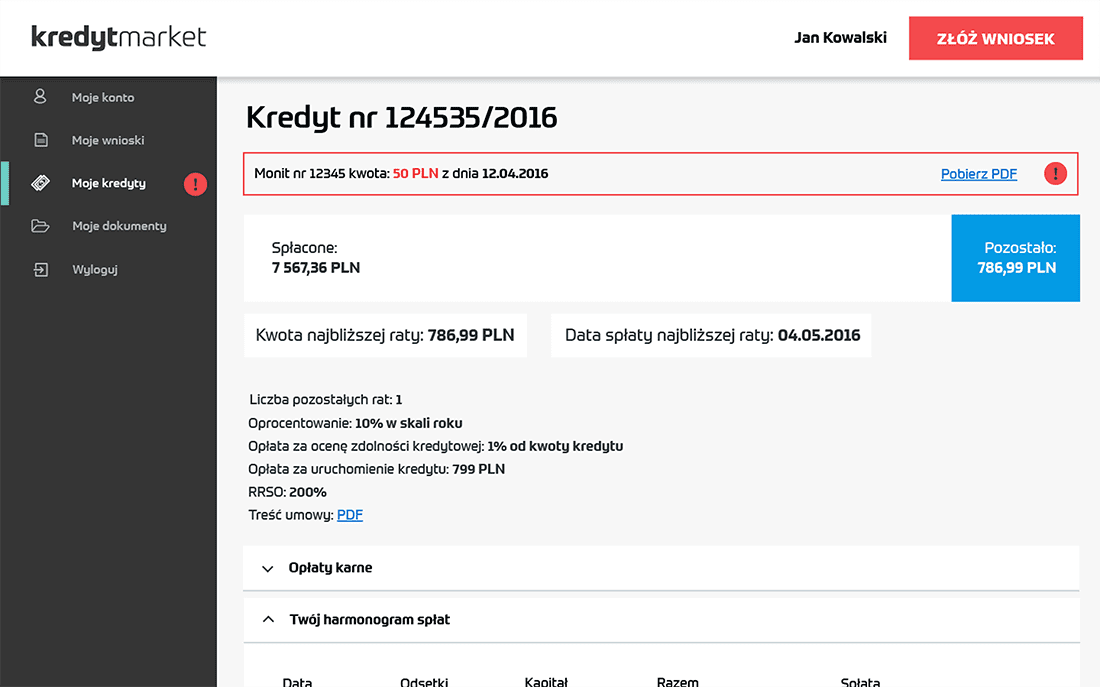 kredytmarket fintech software development company
